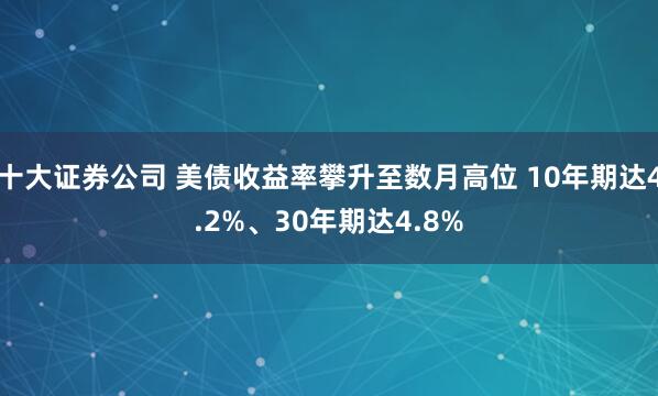 十大证券公司 美债收益率攀升至数月高位 10年期达4.2%、30年期达4.8%
