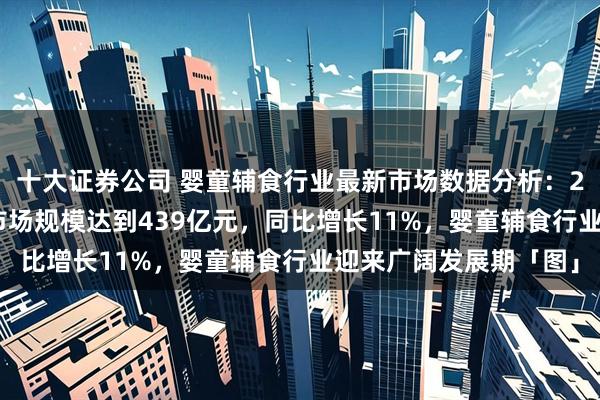 十大证券公司 婴童辅食行业最新市场数据分析：2025年婴童辅食行业市场规模达到439亿元，同比增长11%，婴童辅食行业迎来广阔发展期「图」
